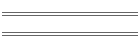 Social Activities
